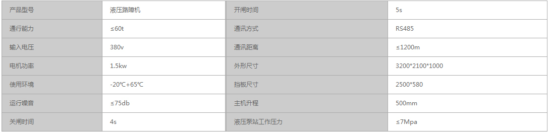 路障機產(chǎn)品參數(shù)